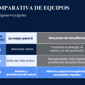3. Inmortal 3000ml