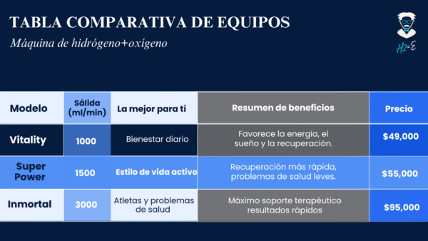 2. Super Power 1500ml - Imagen 2