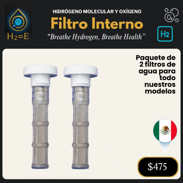 Filtros de respuestos